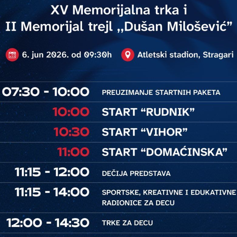 Страгари домаћин XV Меморијалне трке и II Меморијалног трејла „Душан Милошевић“